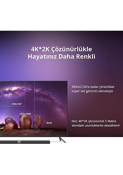 Uhd 4k Yüksek Hızlı Ethernet Ve Hdmı Kablosu, 10 Metre