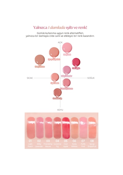 Peripera Syrupy Tok Cheek 07 Fluffy Pink