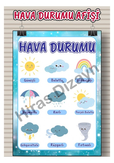 Hiras Dizayn Hava Durumu Eğitici Afiş A3, 30 42 Cm