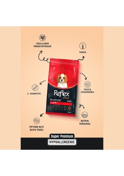Reflex Plus Kuzu Etli Mini ve Küçük Irk Yavru Köpek Maması 3 KG