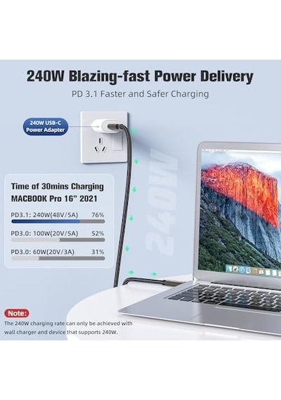Ultra Usb C To Usb C Kablo 240w Pd 3.1 Hızlı Şarj, 20gbps Veri Transferi, 4k 60hz Görüntü Aktarımı, Usb 3.2 Gen2 Type-c Kablo Ult 200, Santimetre