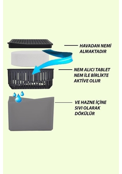 Nem Alıcı 1 Kg Kare Aparat Natural Diğer