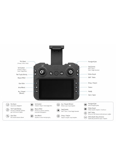 S5hp Drone Akıllı Hava Fotoğrafçılığı Dron 4k Hd Çift Kamera 360 Derece Engel Algılama 50xzoom Usb Kart Okuyucu+ Micro Sd Kart Hediye Katlanabilir Wifi Cam Uygulama Kontrol Ekrablı Uzaktan Kumanda