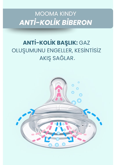 Mooma Kindy 150 ve 250 Ml Biberon Yenidoğan Başlangıç Seti - Bowl Blue