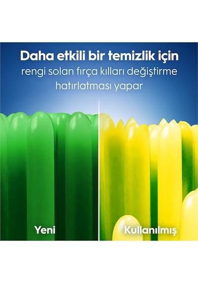 Oral-b Pro Expert Derinlemesine Temizlik Diş Fırçası 2'li Paket
