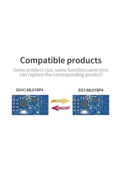 Ebyte E01c-ml01dp4-sı24r1 2.4g 1.8km 20dbm Lora Ka