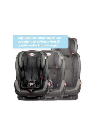 Heyner Multifix Aero Plus 9-36kg Isofix Oto Koltuğu Pantera Black I,ıı,ııı