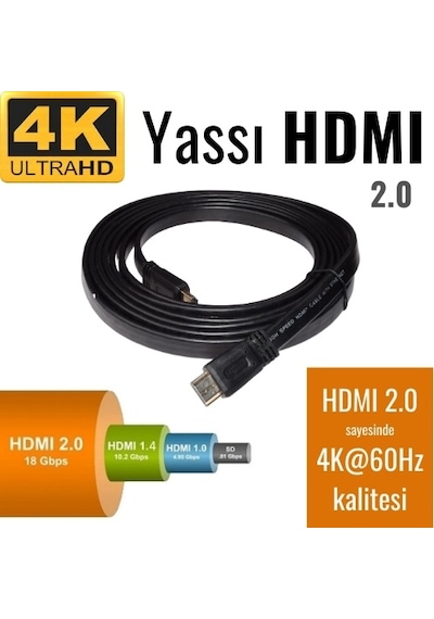 Irenis Hdmi Kablo - Yassı 4K Hdmi Kablosu 4K 60Hz Hdmi 2.0 1 M