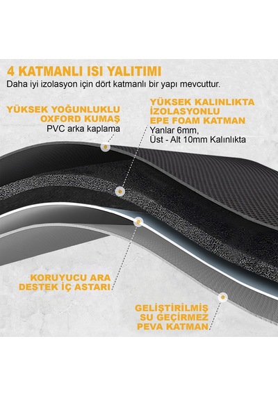 Çocuk Beslenme Çantası, Erkek Çocukları İçin Öğle Yemeği Kutusu - Termal Yalıtımlı Erkek Çocuk Beslenme Çantası, Kreş Ve Okul İçin Küçük Öğrenci Öğle Yemeği Kutusu - Monster Truck Cok Renkli Çocuk Beslenme Çantası, Erkek Çocukları İçin Öğle Yemeği Kutusu - Termal Yalıtımlı Erkek Çocuk Beslenme Çantası, Kreş Ve Okul İçin Küçük Öğrenci Öğle Yemeği Kutusu - Monster Truck Cok Renkli