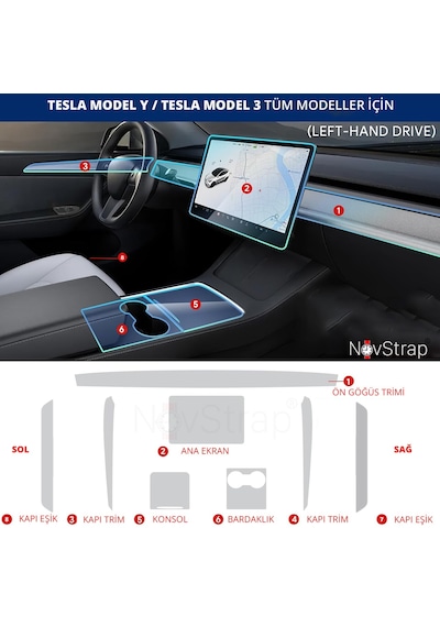 Novstrap Tesla Model Y/3 İle Uyumlu Trim Ve Ekran Koruyucu Film 8 Parça Şeffaf Araç İçi Ppf Kaplama