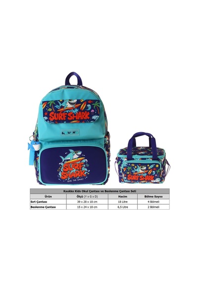 Kaukko Kids Surf Erkek Çocuk Yeşil - Lacivert İlkokul Sırt Çantası Ve Beslenme Çanta Seti - Setkk-l5354b Çok Renkli