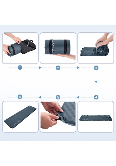 Kingcamp Classıc Light 3cm Yastıklı Şişme Kamp Matı D.grey Lacivert