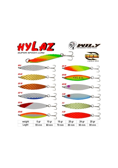 Wily Hylaz Kaşık 28 Gr 95 Mm - Hologramlı