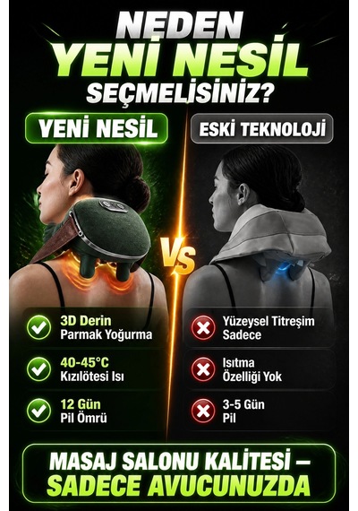 Parmak Gibi Yoğuran Şarjlı Isıtmalı Boyun Sırt Omuz Masaj Cihazı Taşınabilir Model