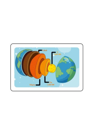 Ankebut Dünyanın Yapısı Puzzle 24 Parça Renkli Puzzle 30428