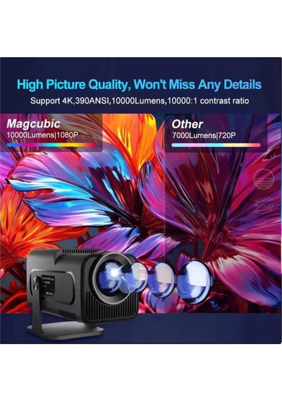 130 İnç Ultra Pro Full Hd 4k Video Destekli Projeksiyon Spotlight 1080p Projeksiyon Cihazı 320 Mini