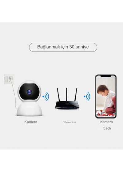 Cmr-26 Hd Akıllı Ip Kamera 360 Derece Dönebilen Mobil Uzaktan Iz