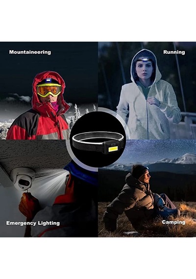Ps-t89 Mini Pilli Cob Led 3 Mod Su Geçirmez Kafa Feneri Lambası Crchmgo Çok renkli