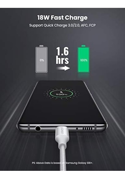 Örgülü Usb Type-c Şarj Ve Data Kablosu, 50 Cm
