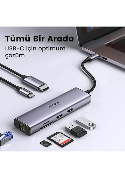 Ugreen CM512 Type-C to PD 100W HDMI RJ45 USB SD Micro SD Dönüştürücü Hub