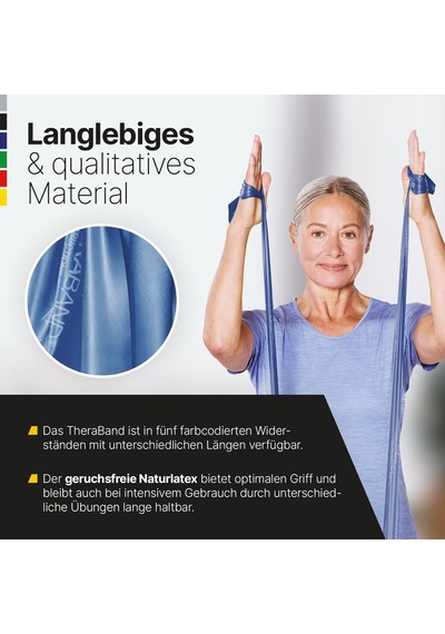 Original Fitnessband 2,5m Resistance Band Fr Ganzkrpertraining, Kraft & Flexibilitt Ideal F Mavi