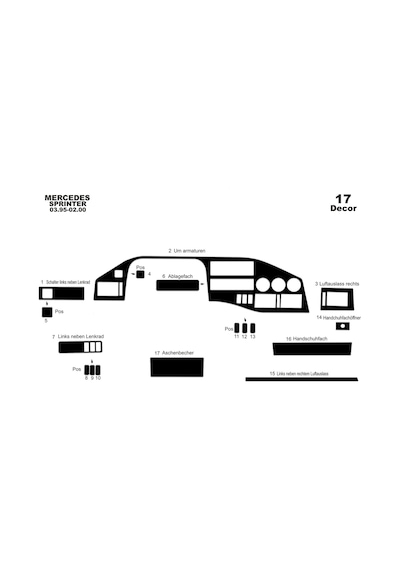 Mercedes Sprinter Volt Torpido Kaplama 1995-2000 17 Parça Piano Black
