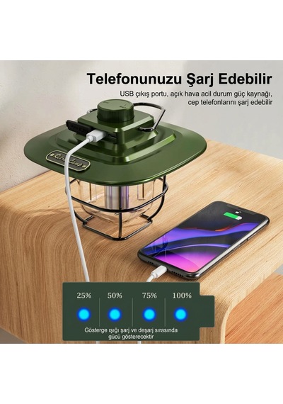 5000 Mah Powerbank Özellikli Şarjlı Retro Metal Kamp Feneri & Işıldak