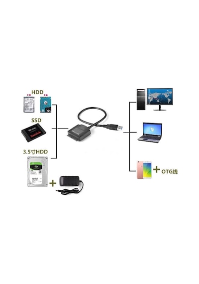 Usb 3.0 Adaptörlü 2.5 İnç-3.5 İnç Sata Harddisk Bağlantı Kablosu