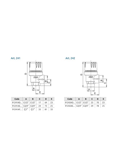 Icma Emniyet Ventili ¾ '- 9 Bar - 91241aear - İtalyan