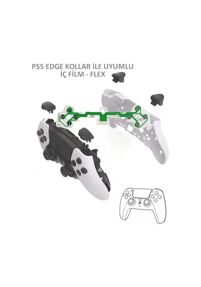 Playstation 5 Ps5 Edge Kollar İle Uyumlu İç Film Flex
