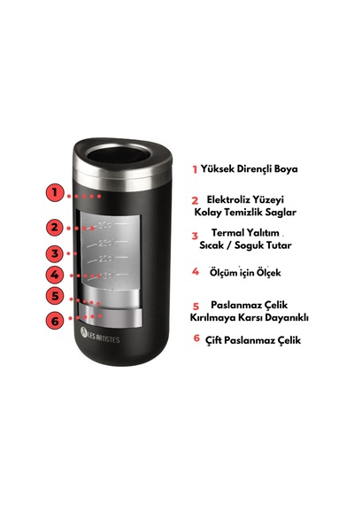 Les Artistes Paris Isı Yalıtımlı Çelik Termos Mug 350ml Beach Renkli