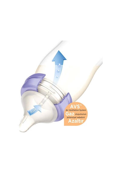 Lansinoh Cam Biberon & Naturalwave Biberon Emziği 160 Ml