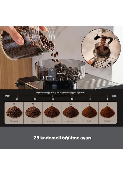 Latteprimo Barista Tipi Çekirdek Öğütücülü Espresso Makinesi, 20 Sıcak Ve Soğuk İçecek Çok Renkli