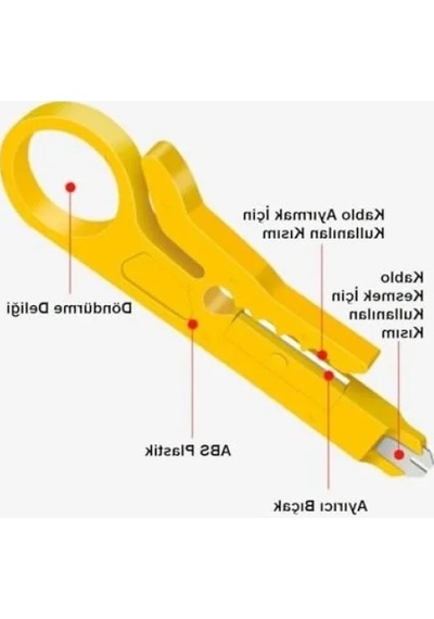 Kablo Soyma Aparatı - Ayarlanabilir Kesme Derinliği İle Güvenli Kullanım