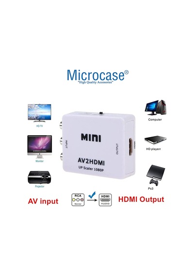 RCA to HDMI TOS AV Çevirici 1080P Mini - AL2666