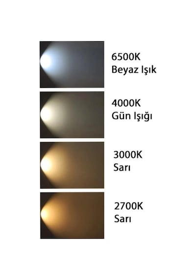 6 Adet Dita Pr130nw 30w 4000k Günışığı 2200 Lümen Sensörlü Led Projektör