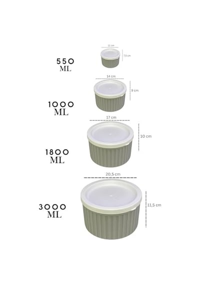 4 Lü Yuvarlak Saklama Kabı Seti Çizgili Desenli Bpa İçermez 3 Lt 1.8 Lt 1 Lt 0,55 Lt Buzdolabı Düzenleyici Mikrod Diğer