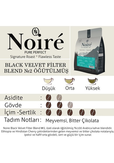 Noire 3'lü Filtre Kahve Tanışma Seti - Premium %100 Arabica Öğütülmüş Ve Çekirdek Taze Kavrulmuş Yöresel Kahve Çekirdek Kahve