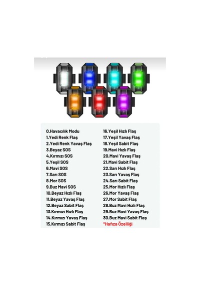 1 Adet Şarjlı Mini Led Işık/çakar Led/drone Işığı/anti Çarpışma Uyarı Işığı Siyah