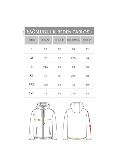 D1fference İçi Astarlı Cepli Kapüşonlu Jel Elyaflı Su Ve Rügar Geçirmez Erkek Yağmurluk Antrasit