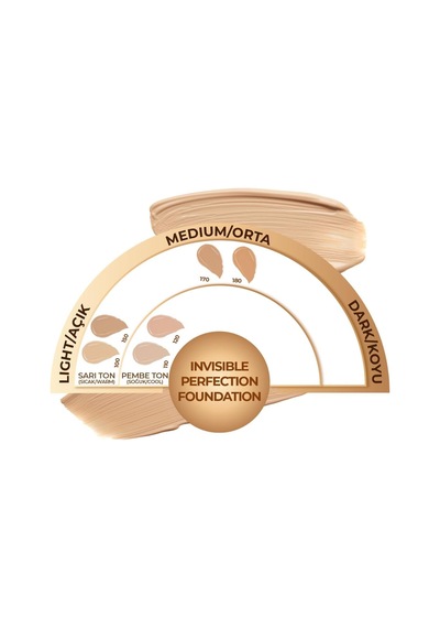 Cosmetics Invisible Perfection 150 Pale Linen Fondöten Çok Renkli