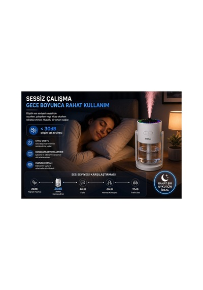 Yıldız Gökyüzü Projeksiyonlu Hava Nemlendirici 280 Ml 7 Renk Led, 180 Gece Lambası Ve Aroma Difüzör-14926