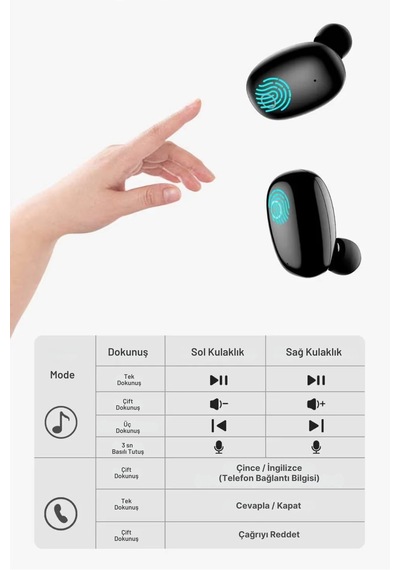 Wearfitpro A10s Kablosuz Bluetooth 5.0 Şarj Göstergesi Ekranlı Kulak İçi Kulaklık