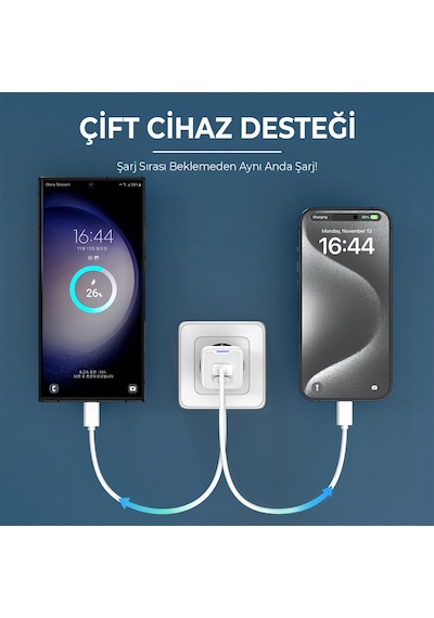 Bix BX2P30G GaN 30W Çift Portlu Şarj Cihazı Beyaz