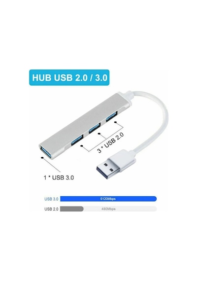 Platoon PL-5550 USB 3 4 Port Hub