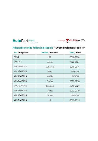 Volkswagen,skoda, Audi, Cupra İçin Kapı Döşeme Klipsi- 1 Adet