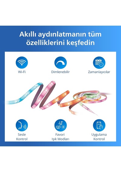 Smart Lighting Rgbıc Led Şerit 10 M Type-c - Google Home, Alexa, Homekit Ve Matter Uyumlu Çok Renkli