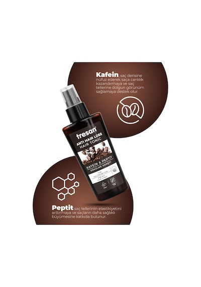 Kafein & Peptit Dökülme Karşıtı Saç Toniği 125 Ml