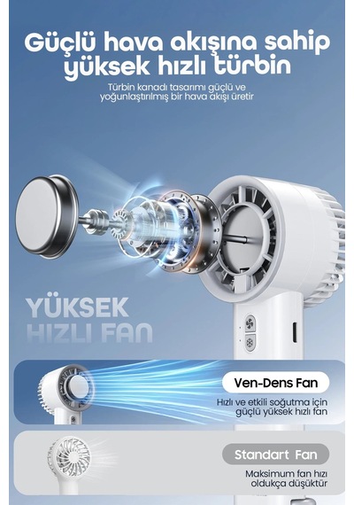 Ven-dens Vd-fan001 Usb Şarjlı Taşınabilir Mini Vantilatör, 3 Kademeli Hız, Kablosuz Kullanım, Mavi