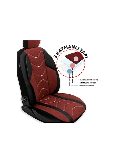 Minderland Verita Elegance Serisi Oto Koltuk Kılıfı, Keten-deri / Bordo, Renault 12 İle Uyumlu